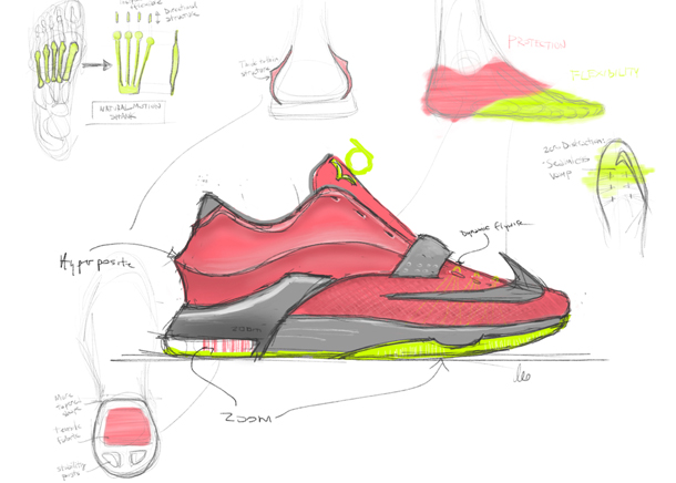 Nike KD7 35,000 Degrees sketch