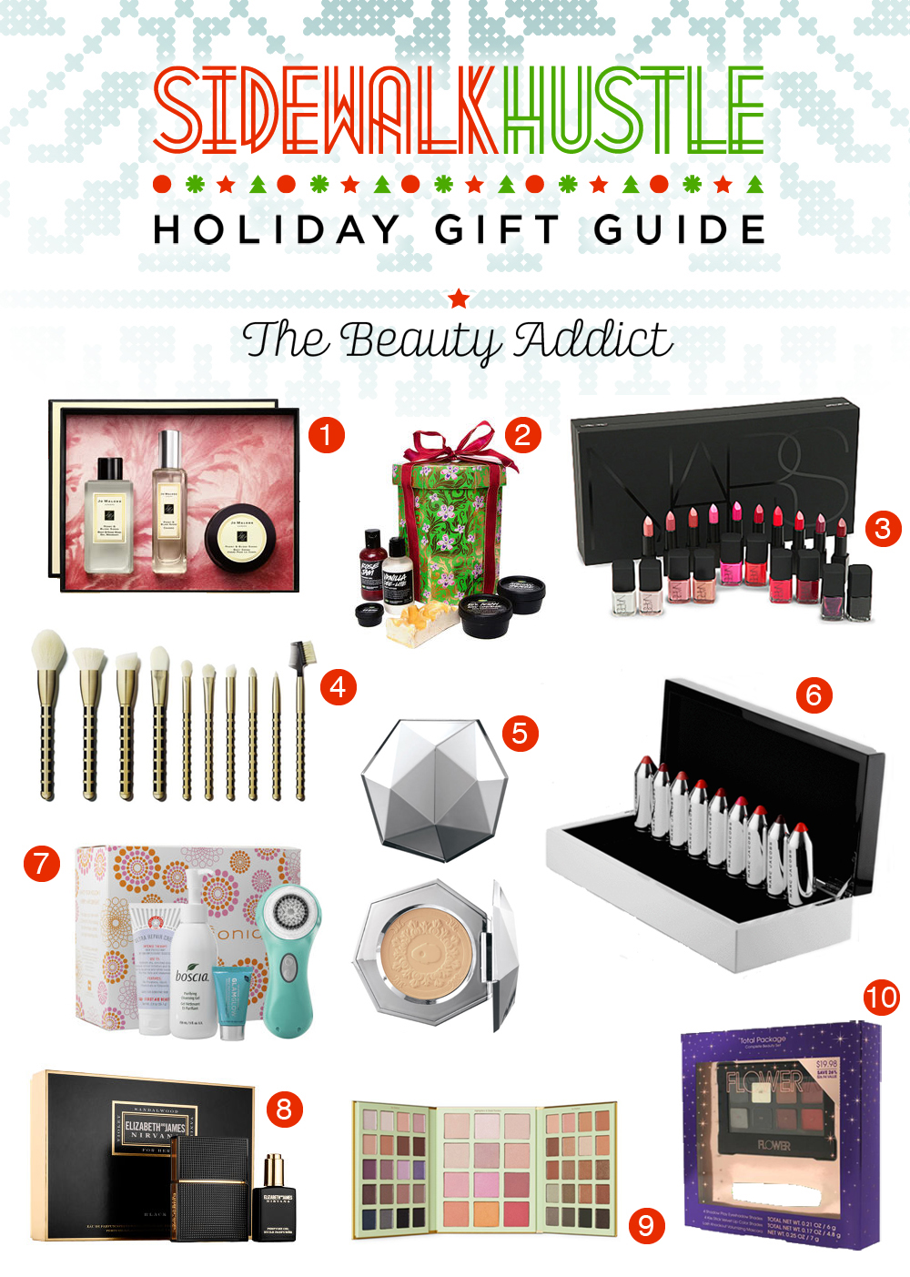 Beauty Addict Gift Guide 2014
