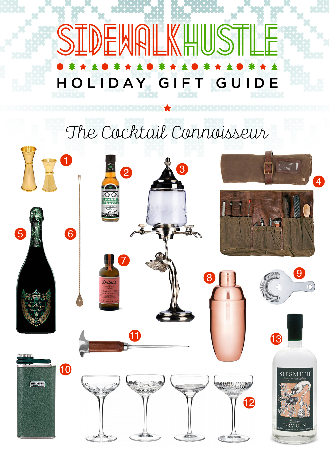 Cocktail Connoisseur Gift Guide 2014