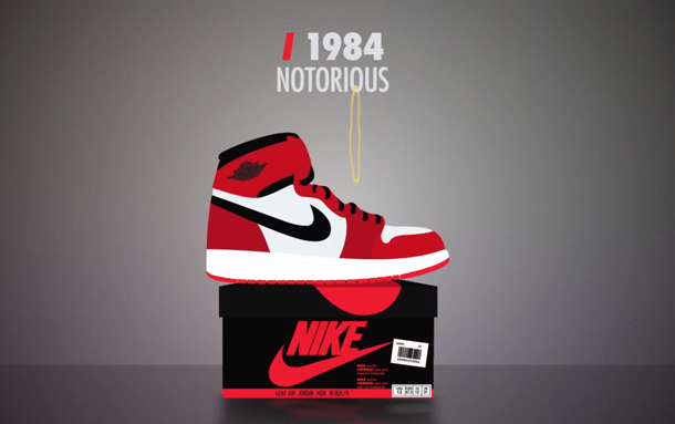 An Animated History of the Nike Air Jordan