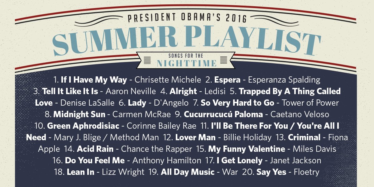 Obama Summer Playlist Night